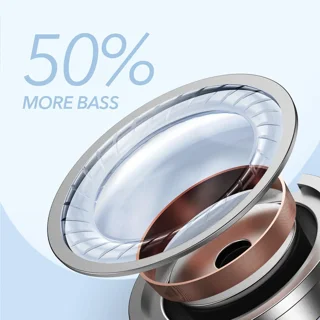 هدفون بلوتوثی انکر مدل Soundcore life P2 Mini 102472511