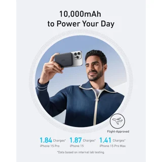 پاوربانک انکر مدل A1664 ظرفیت 10000 میلی آمپر ساعت 102541407