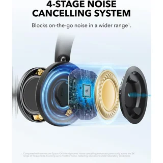هدفون بی سیم انکر مدل Space One Pro 102582791