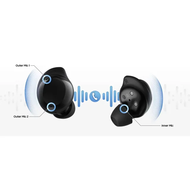 هدفون بلوتوثی سامسونگ مدل Galaxy Buds Core 102475709