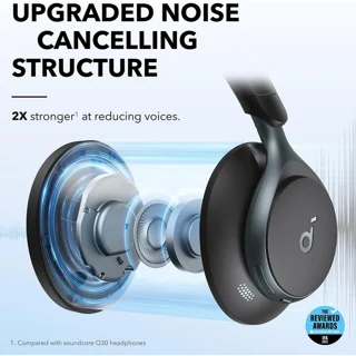 هدفون بی‌سیم انکر مدل Space One با نویز کنسلینگ فعال (ANC)، درگاه شارژ USB Type-C، مقاوم د 102580099