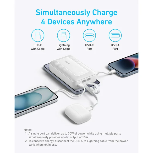 پاوربانک انکر مدل A1681 ظرفیت 20000 میلی آمپر ساعت به همراه کابل لایتنیگ و کابل USB Type-C 102541376