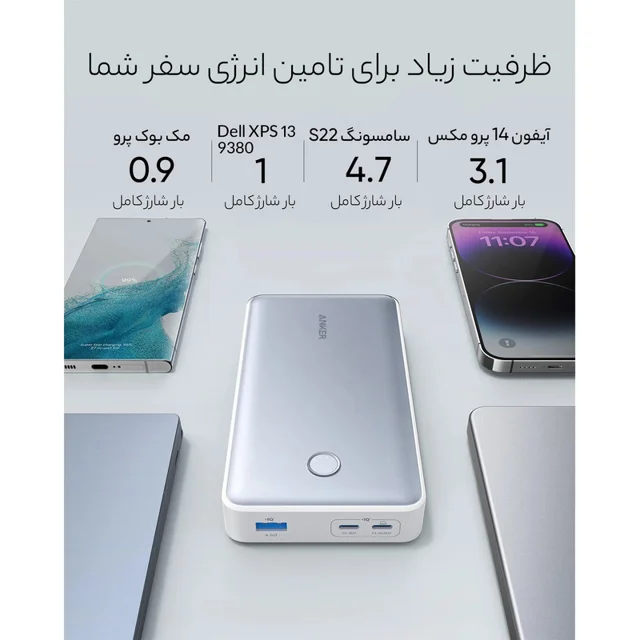 پاوربانک انکر مدل PowerCore 537 ظرفیت 24000 میلی آمپر ساعت 102541477