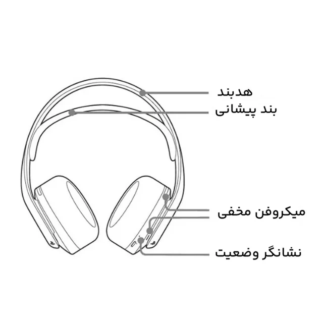 هدست سونی مدل PULSE 3D مخصوص پلی استیشن 4 و 5 102475074