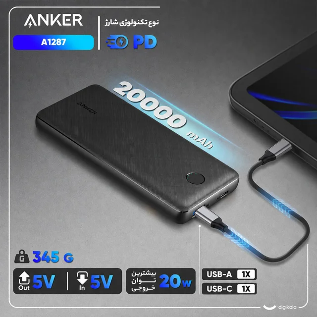 پاوربانک 20 وات انکر مدل A1287 ظرفیت 20000 میلی آمپر ساعت 102541455