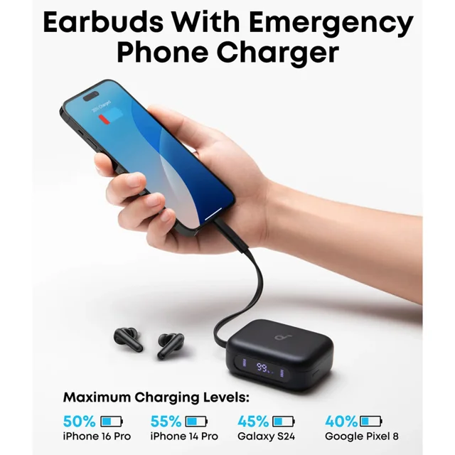 هدفون بلوتوثی انکر مدل  SoundCore  P41i 102471676