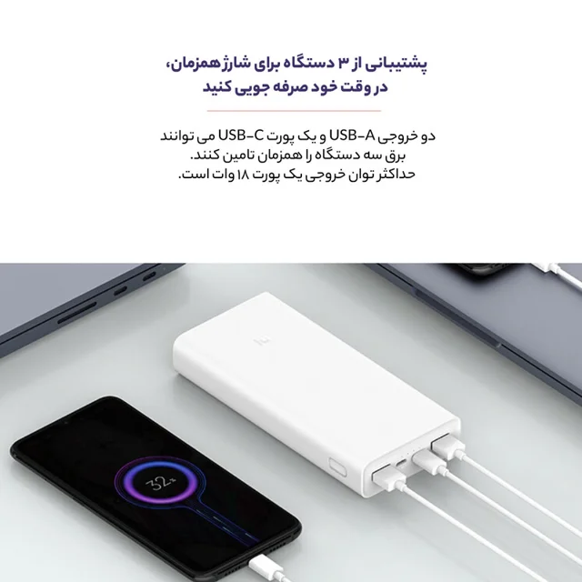 پاوربانک شیائومی مدل PLM18ZM ظرفیت 20000 میلی آمپر ساعت 102535051