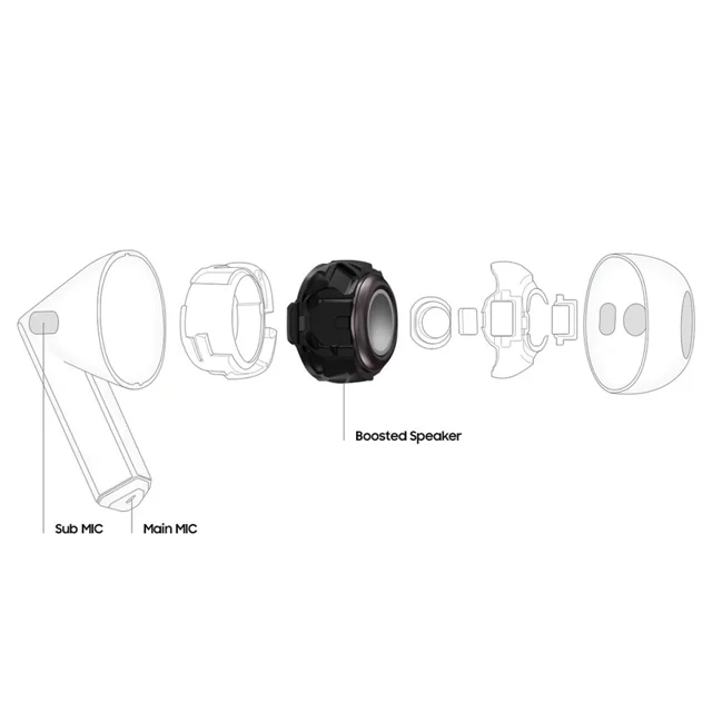 هدفون بلوتوثی سامسونگ مدل Galaxy Buds3 با نویز کنسلینگ فعال (ANC)، نویز کنسلینگ میکروفون ( 102475928