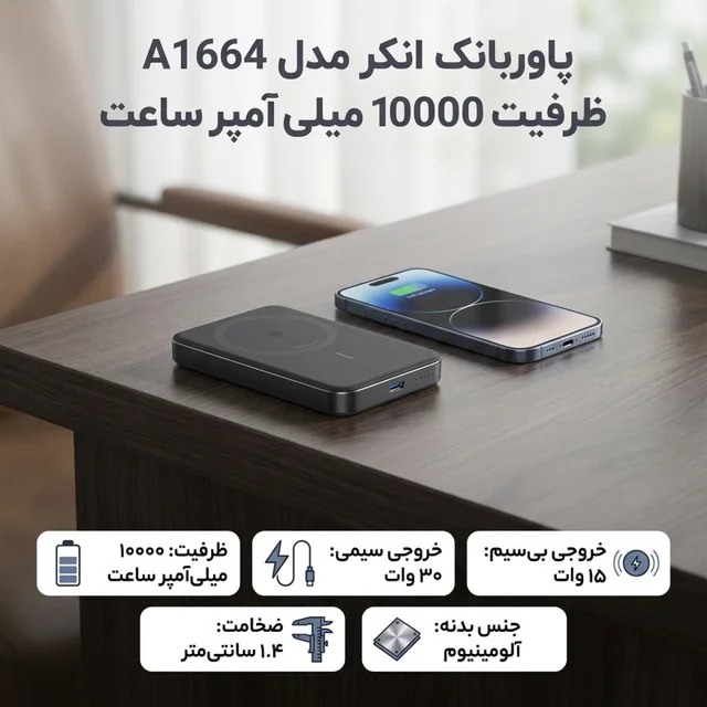 پاوربانک انکر مدل A1664 ظرفیت 10000 میلی آمپر ساعت 102541399