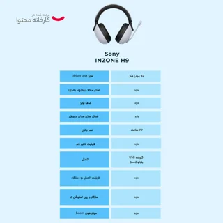 هدست گیمینگ بلوتوثی سونی مدل InZone H9 102475115